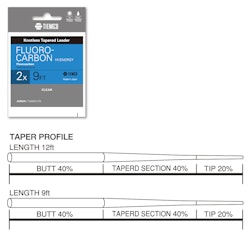 Tiemco Fluorocarbon Leader Hi-Energy 9 ft
