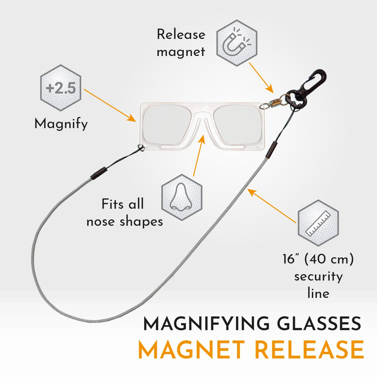 Fly Fishing Eyewear Clip-On-Nose Hippo