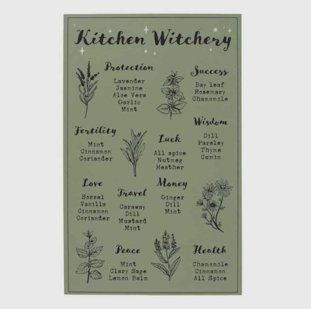 Väggskylt Kitchen Witchery