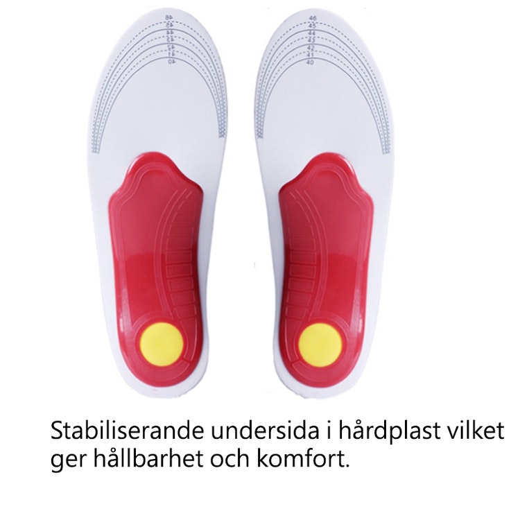 Skoinlägg pronationsstöd