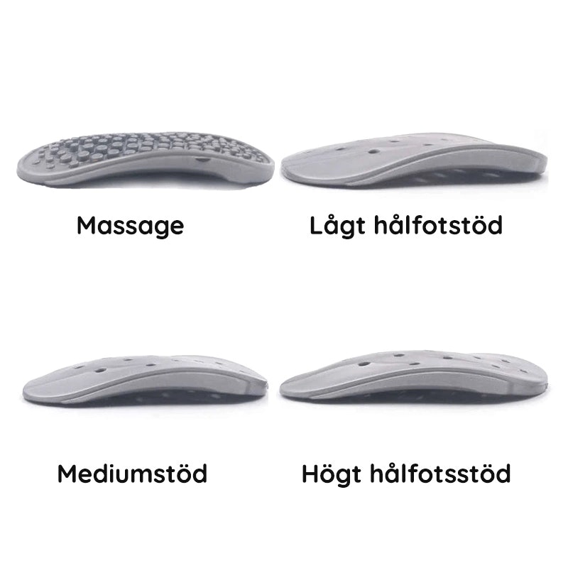 Hålfotsstöd pronation (x4)