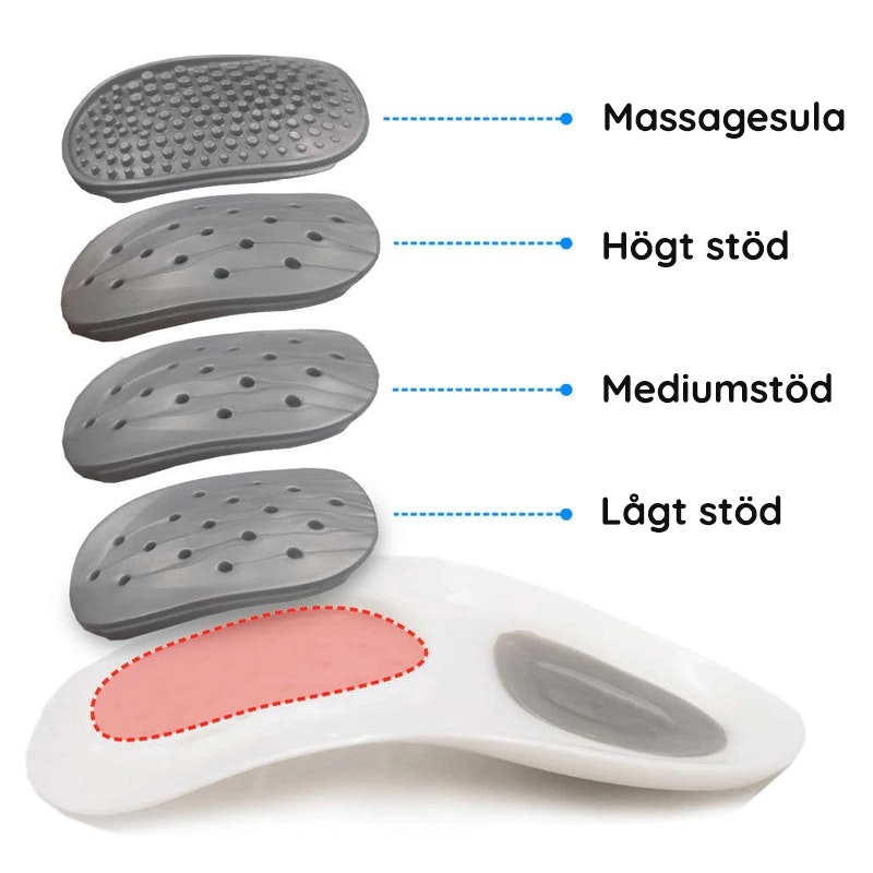 Hålfotsstöd pronation (x4)