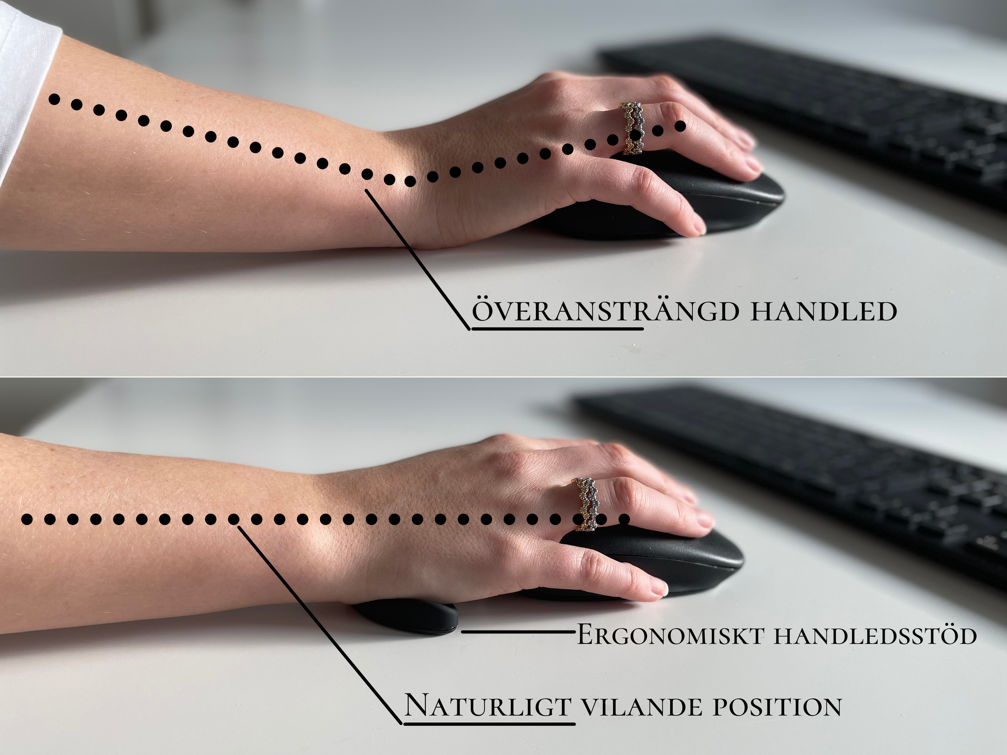 Ergonomiskt handledsstöd till datormus