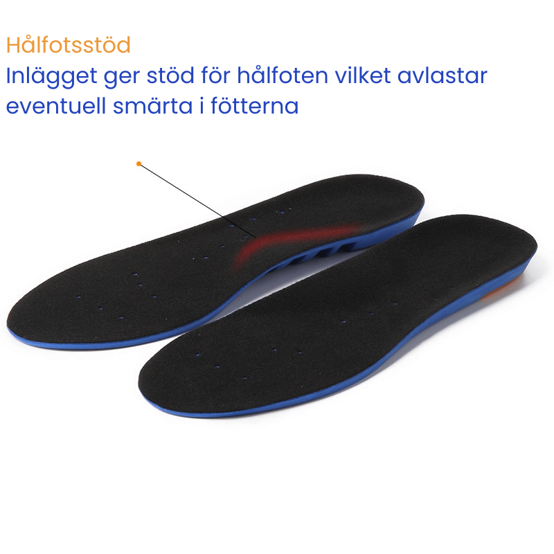 Activesole Skoinlägg