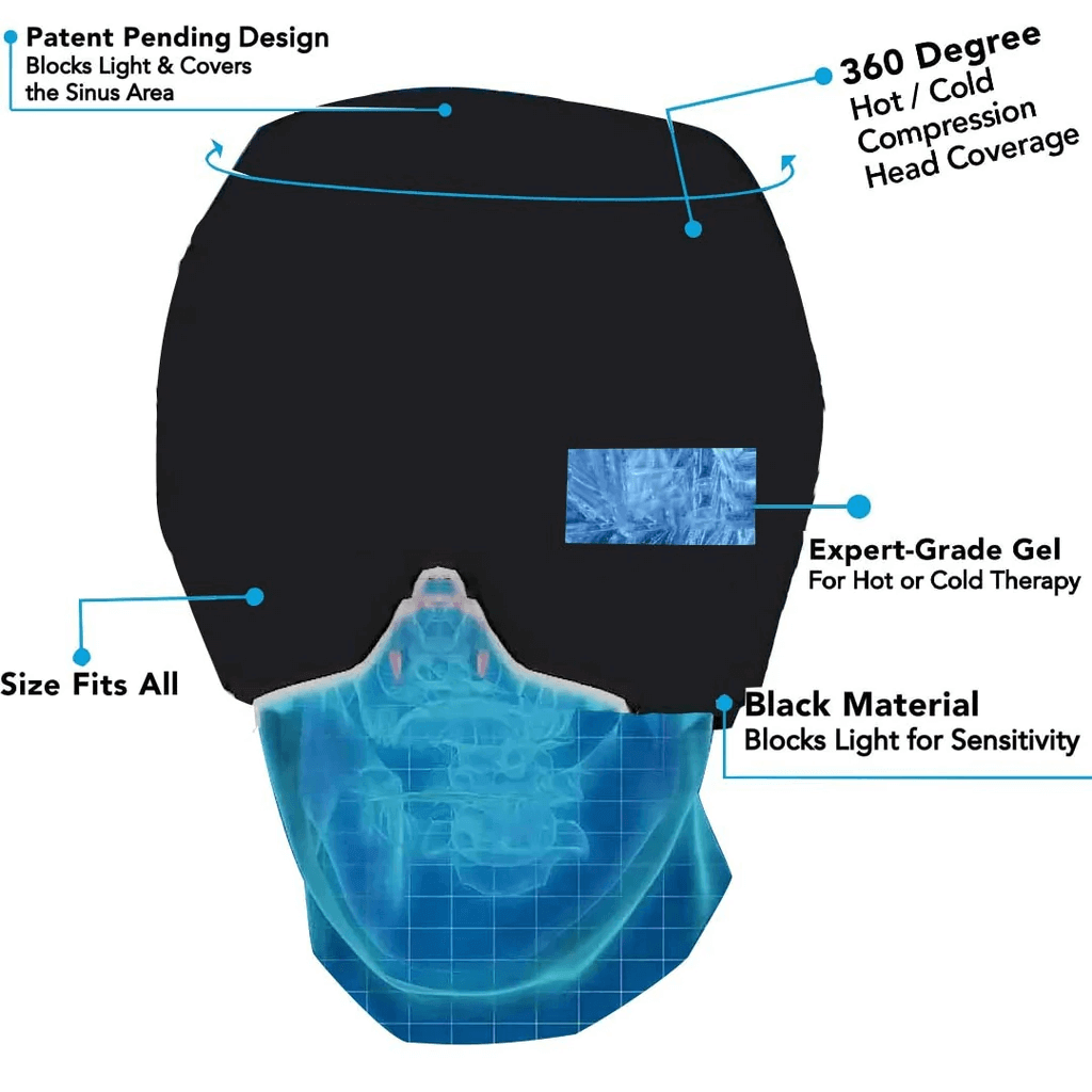 Svalkande gelmask