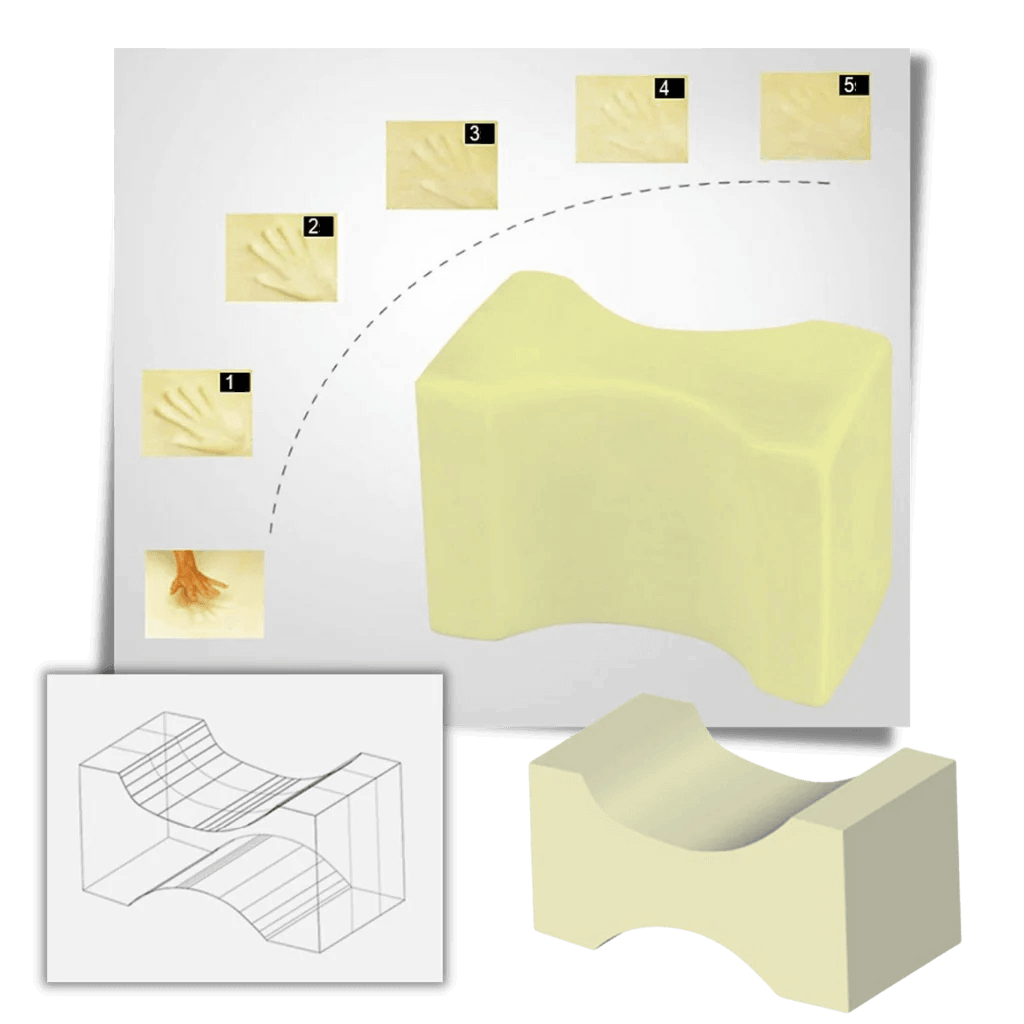 Knä- och benkudde av memory foam