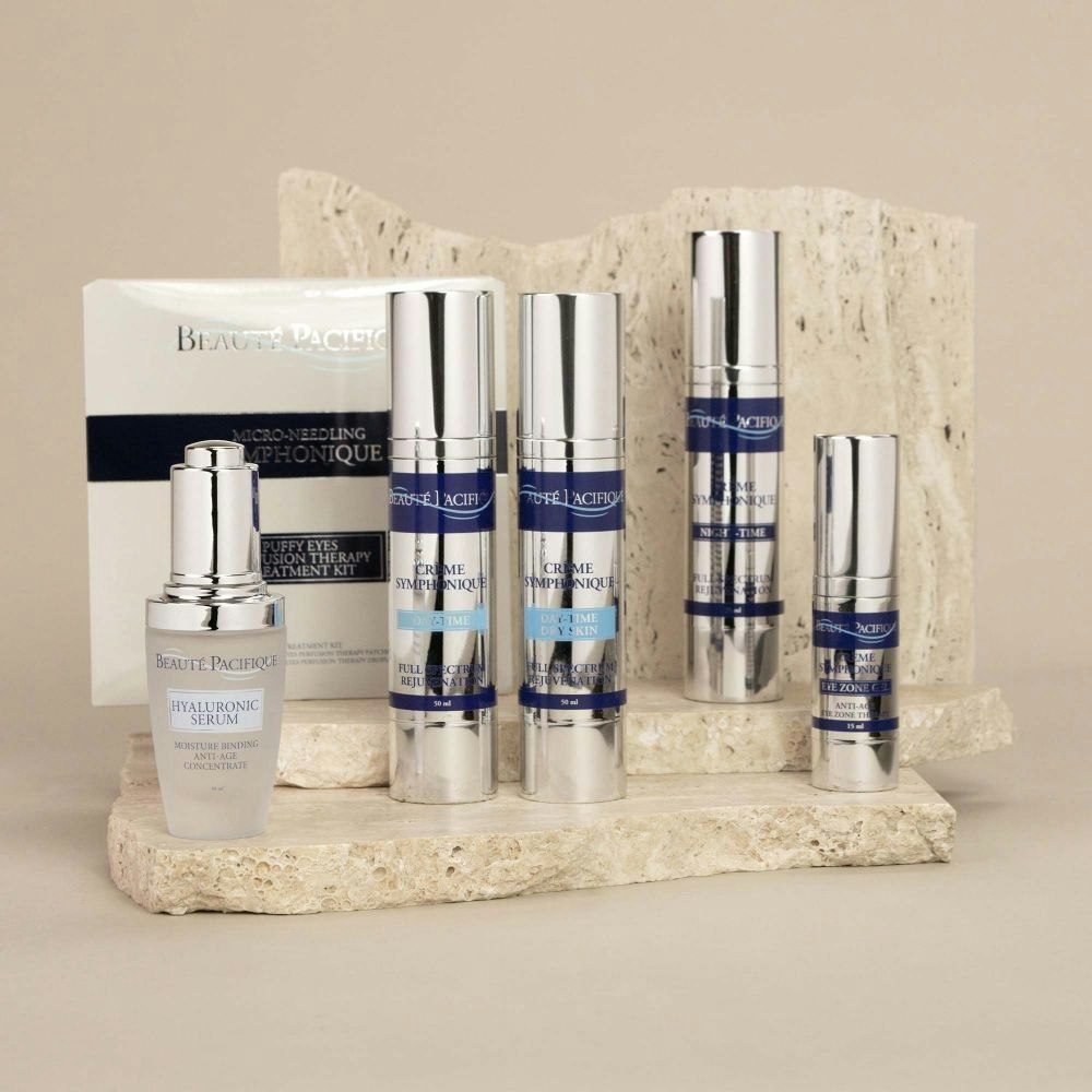 SYMPHONIQUE MICRO NEEDLING PUFFY EYES THERAPY KIT