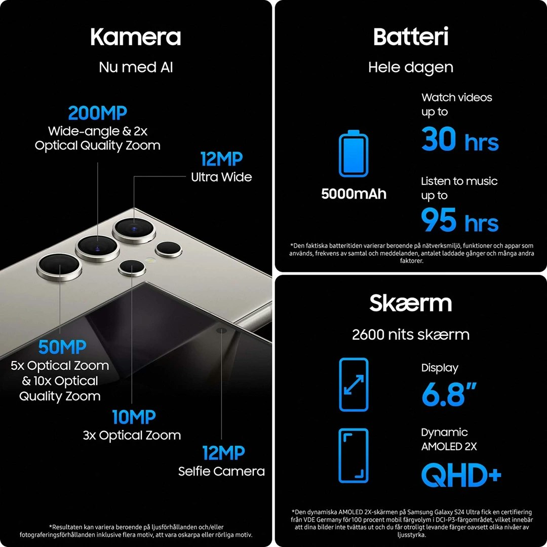 Samsung Galaxy S24 Ultra 6.8" 12/512GB - Titanium svart