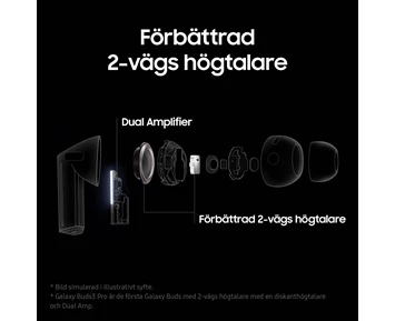 Samsung Galaxy Buds3 Pro silver