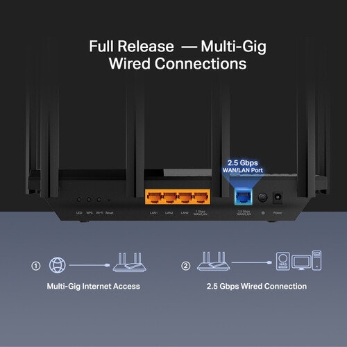 TP-Link Archer AX72 Pro wireless router