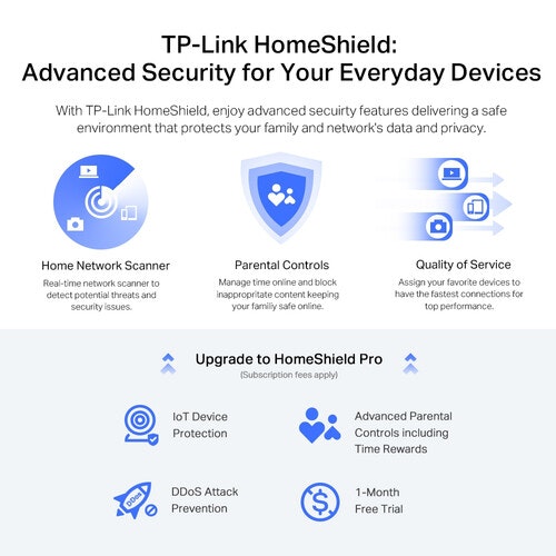 TP-Link Archer AX72 Pro wireless router