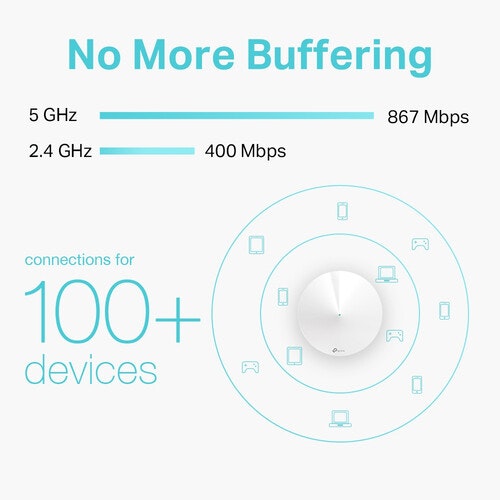 TP-Link Deco M5