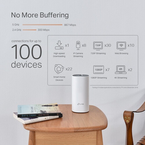 TP-Link Deco P9 (3-pack) Mesh Wifi