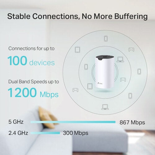 TP-Link Deco S4 (3-pack) Mesh Wifi