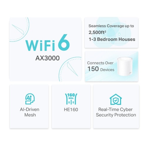 TP-Link Deco X50 Mesh Router Wifi