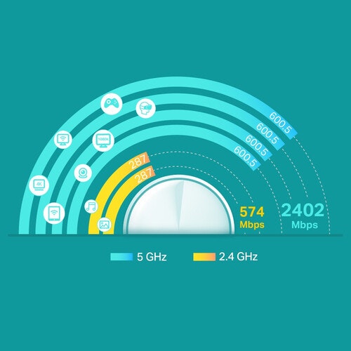 TP-Link Deco X60 Mesh Wifi 6