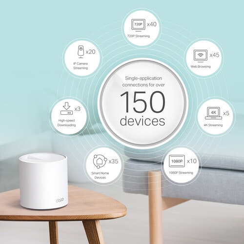 TP-Link Deco X60 Mesh Router Wifi 6