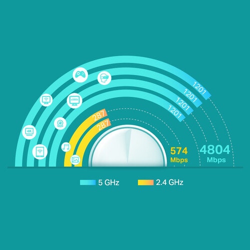 TP-Link Deco X60 Mesh Router Wifi 6