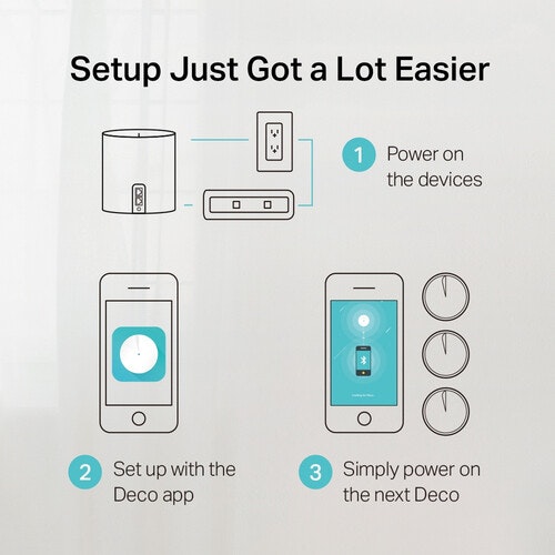 TP-Link Deco X60 Mesh Router Wifi 6