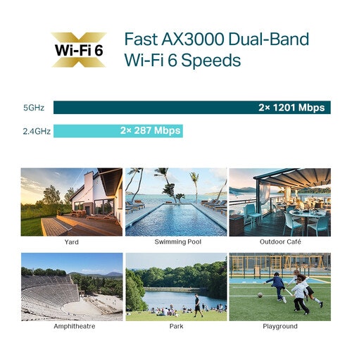 TP-Link Omada EAP650-Outdoor Trådlös åtkomstpunkt
