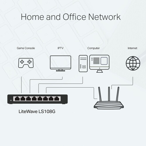 TP-Link LS108G Nätverkswitch