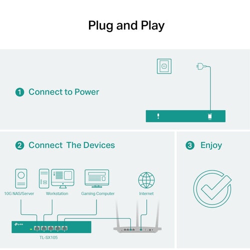 TP-Link TL-SX105 network switch