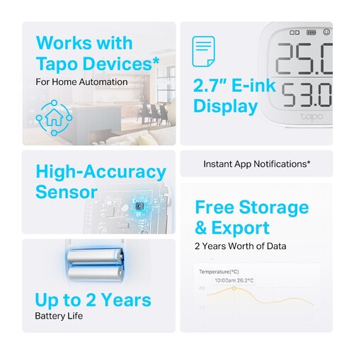 TP-Link Tapo T315 Smart Temperatur & Luftfuktighetsmätare
