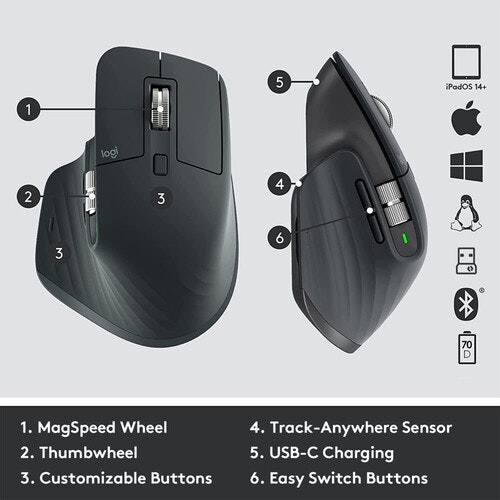 Logitech MX Master 3s for Business mouse
