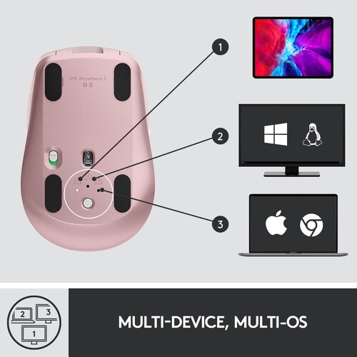 Logitech MX Anywhere 3 mouse