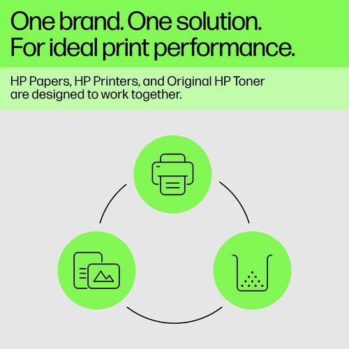 HP 55X 2-pack High Yield Black Original LaserJet Toner Cartridges toner cartridge