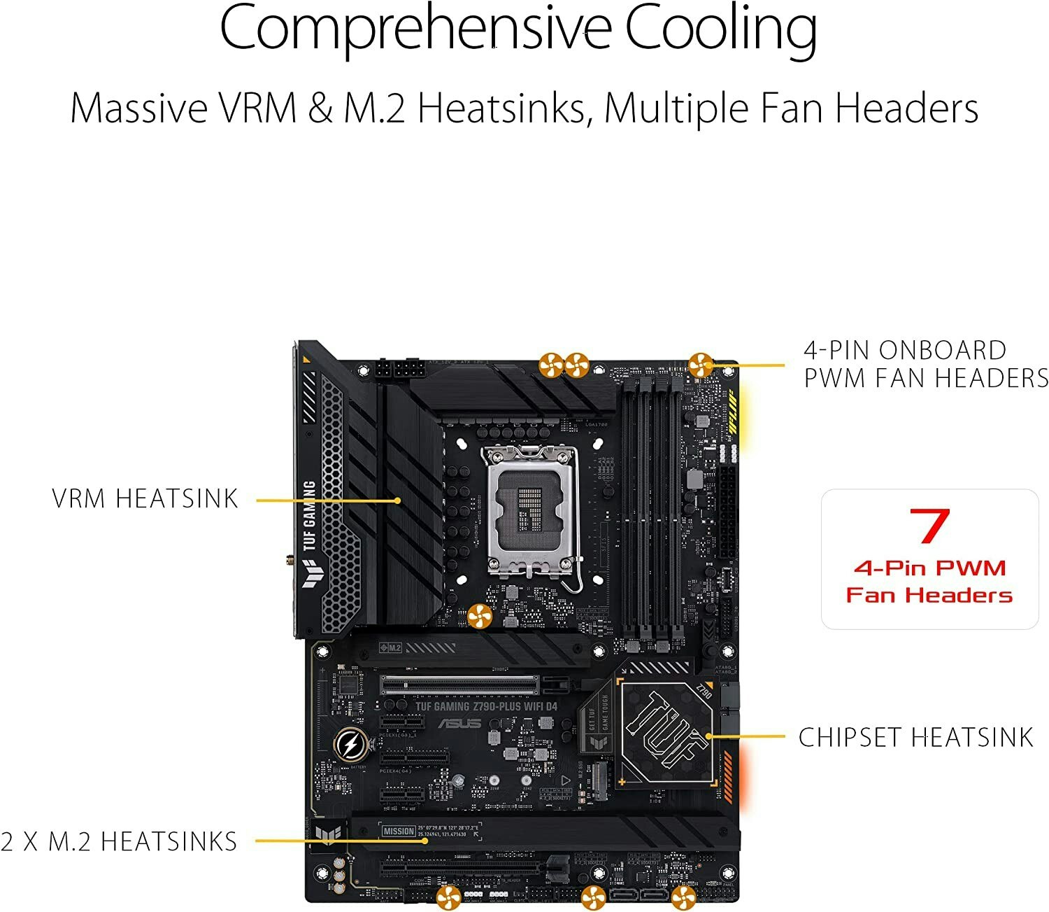 ASUS TUF GAMING Z790-PLUS WIFI D4, Mainboard Socket 1700