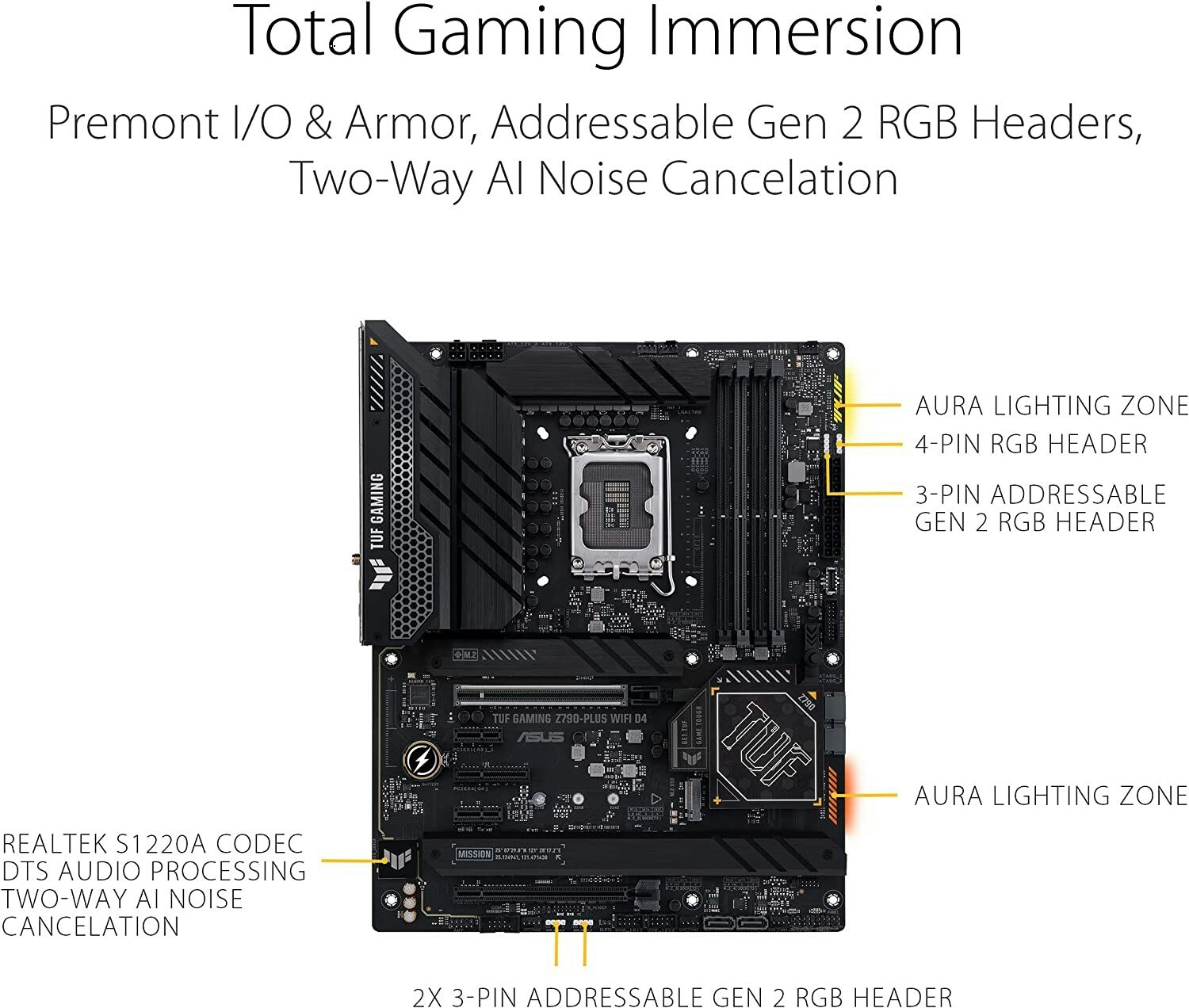 ASUS TUF GAMING Z790-PLUS WIFI D4, Mainboard Socket 1700