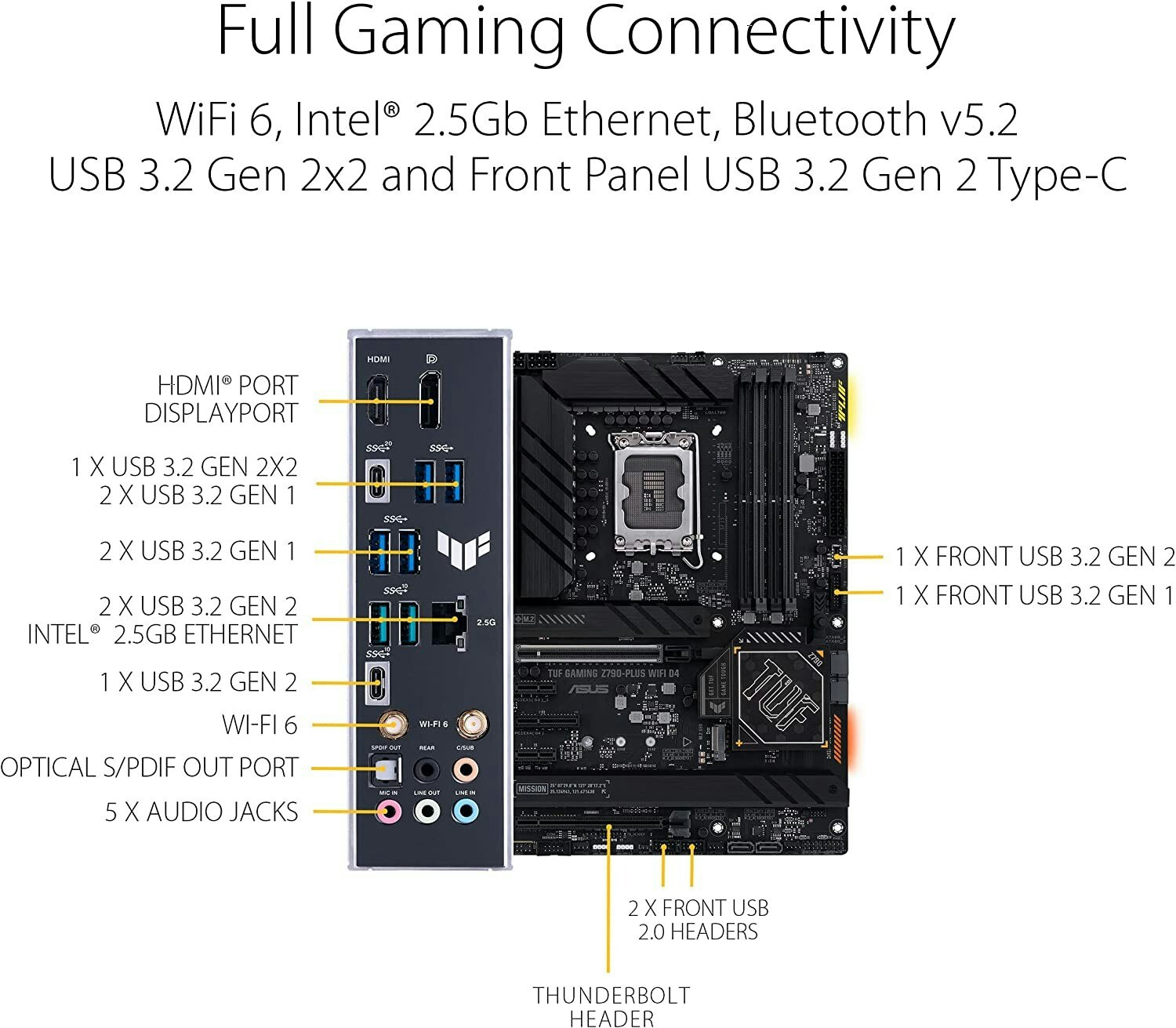 ASUS TUF GAMING Z790-PLUS WIFI D4, Mainboard Socket 1700