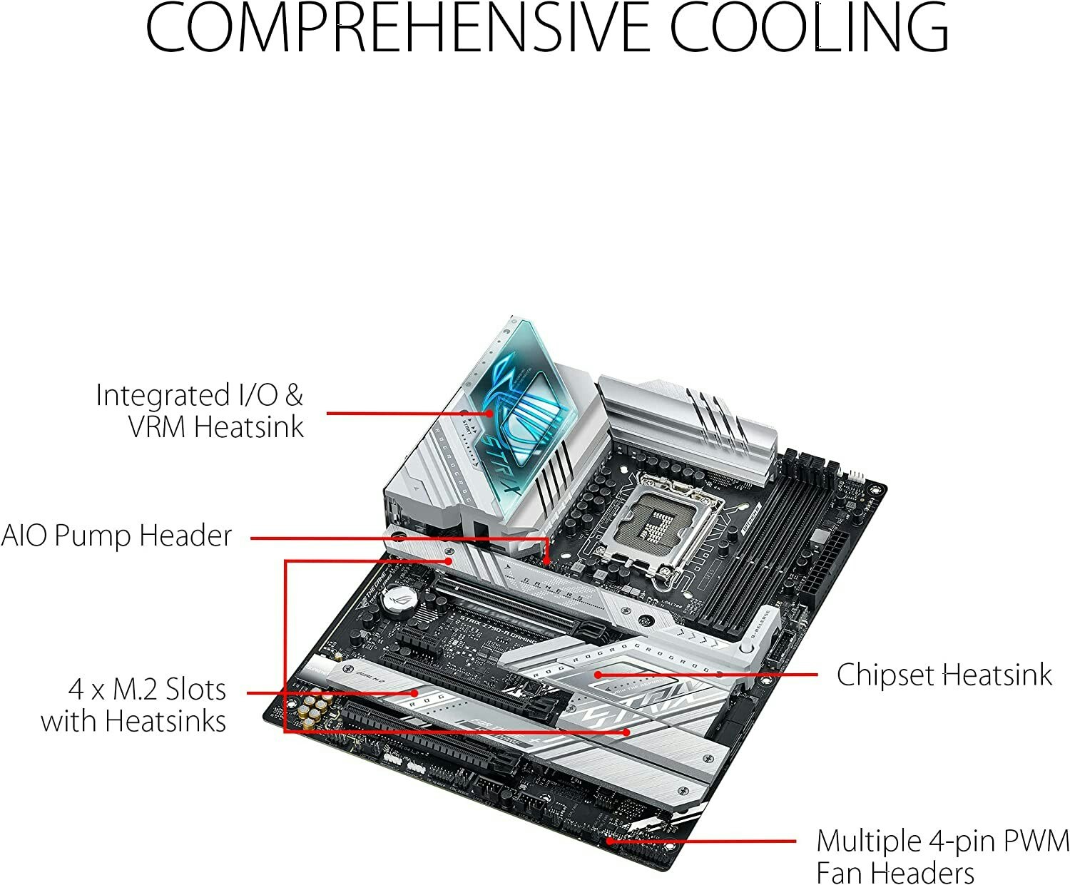 ASUS ROG STRIX Z790-A GAMING WIFI D4, Motherboard - Socket 1700