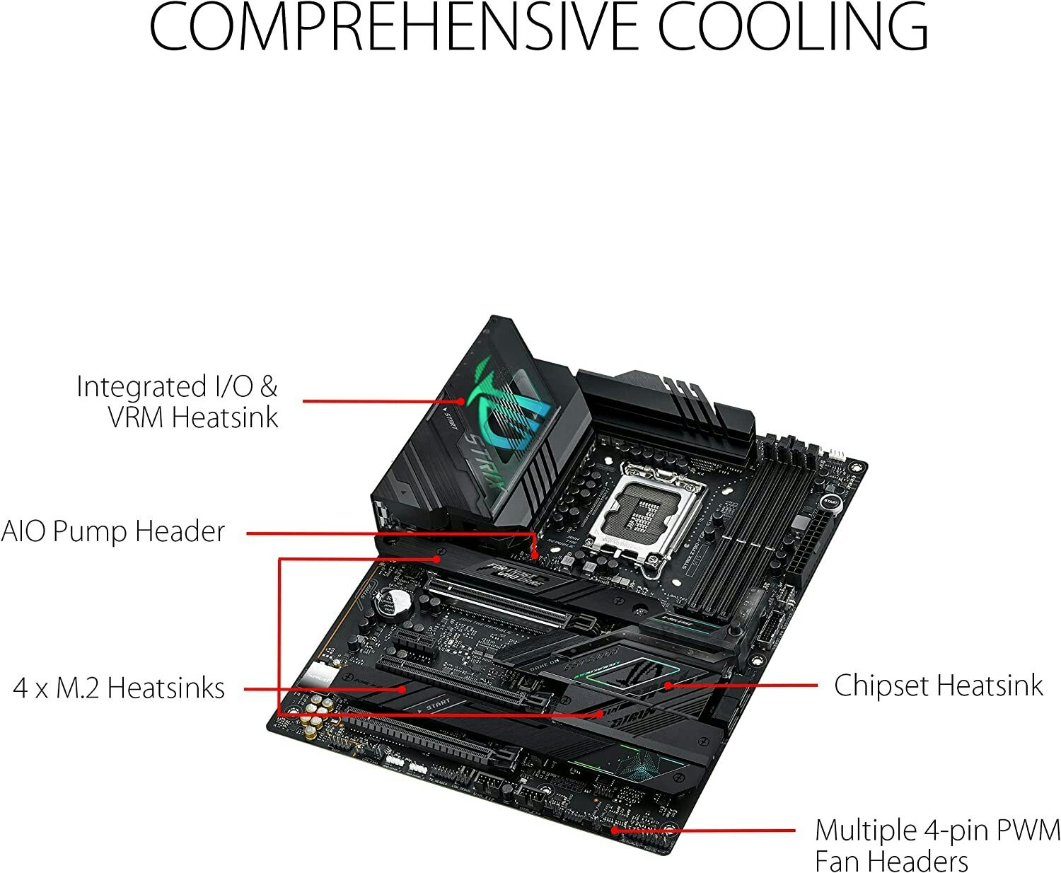 ASUS ROG STRIX Z790-F GAMING WIFI, Motherboard - Socket 1700