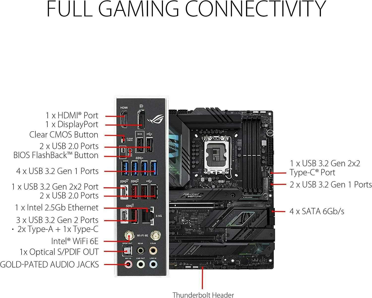 ASUS ROG STRIX Z790-F GAMING WIFI, Motherboard - Socket 1700