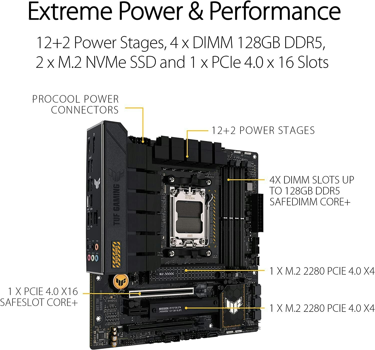 ASUS TUF GAMING B650M-PLUS, Mainboard (black/light orange) - AM5