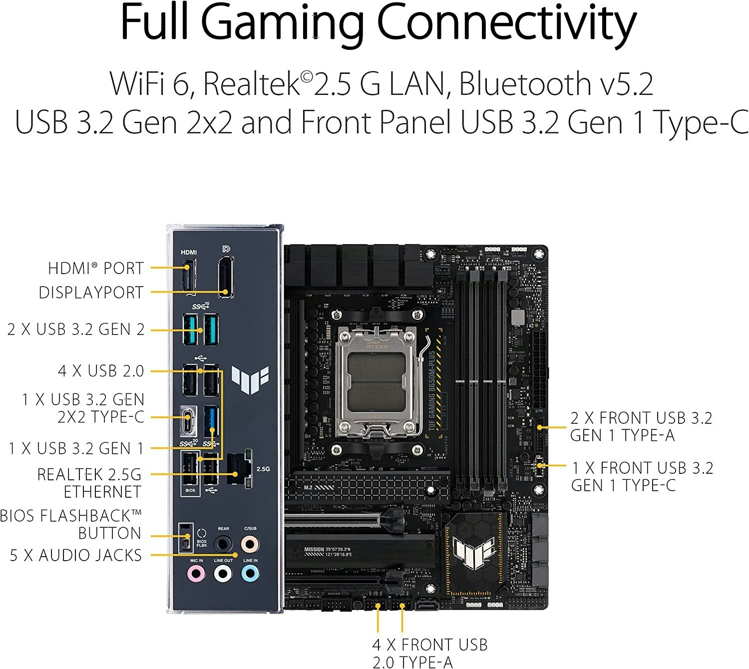 ASUS TUF GAMING B650M-PLUS, Mainboard (black/light orange) - AM5