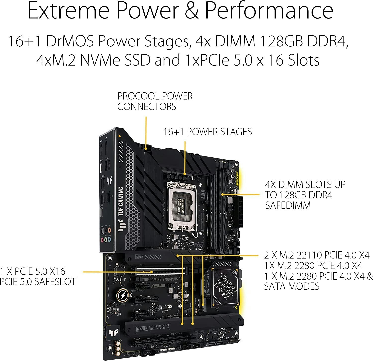 ASUS TUF GAMING Z790-PLUS D4, Motherboard - Socket 1700