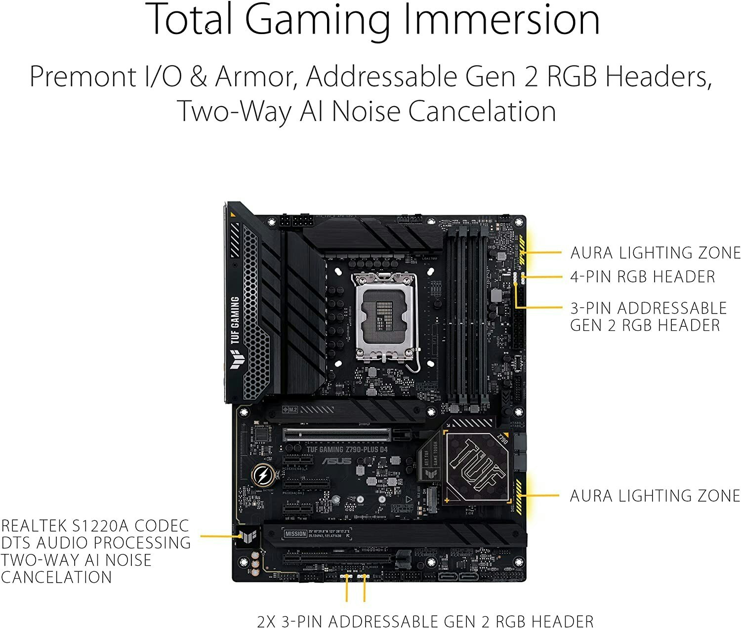 ASUS TUF GAMING Z790-PLUS D4, Motherboard - Socket 1700