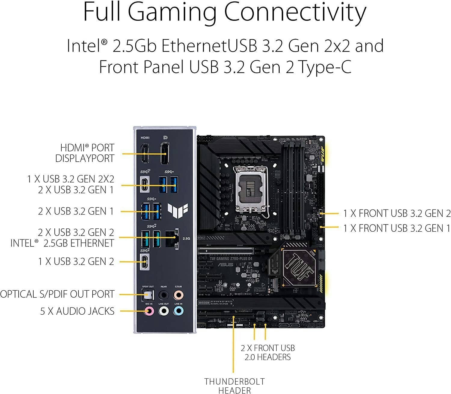 ASUS TUF GAMING Z790-PLUS D4, Motherboard - Socket 1700