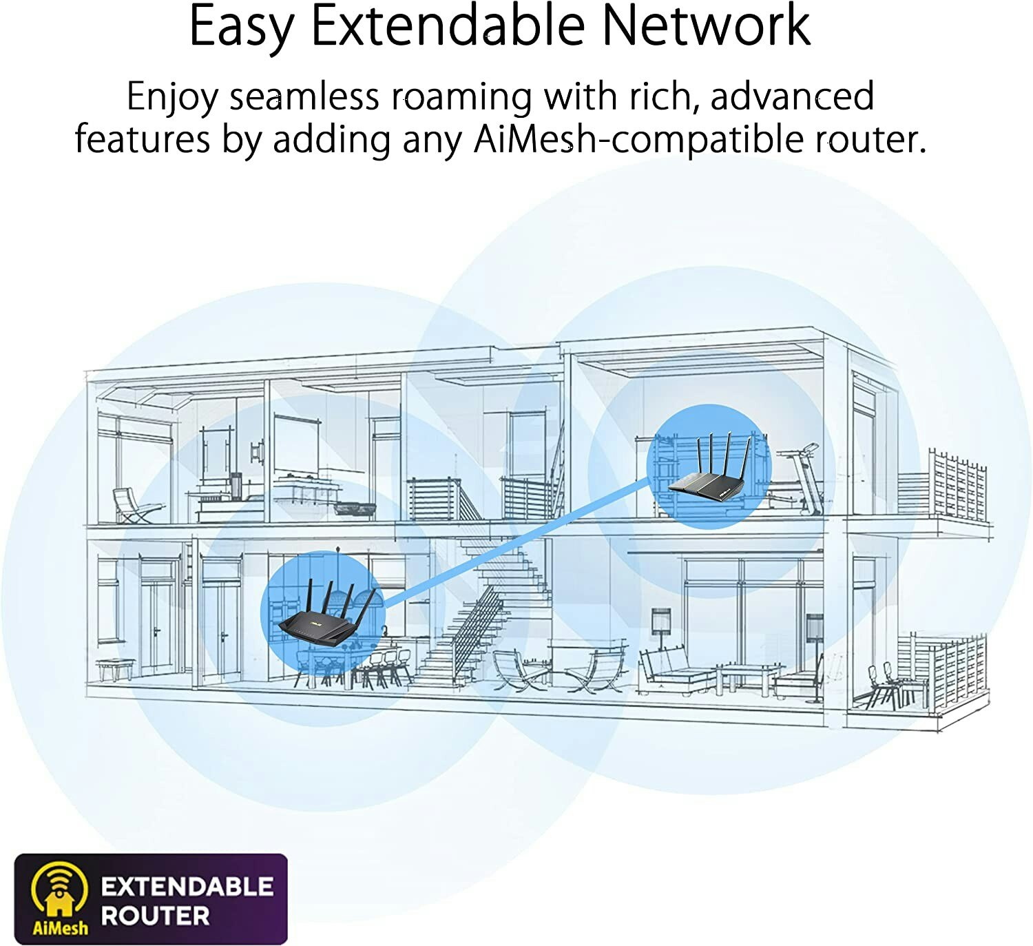 ASUS RT-AX57 AX3000 WiFi 6 router