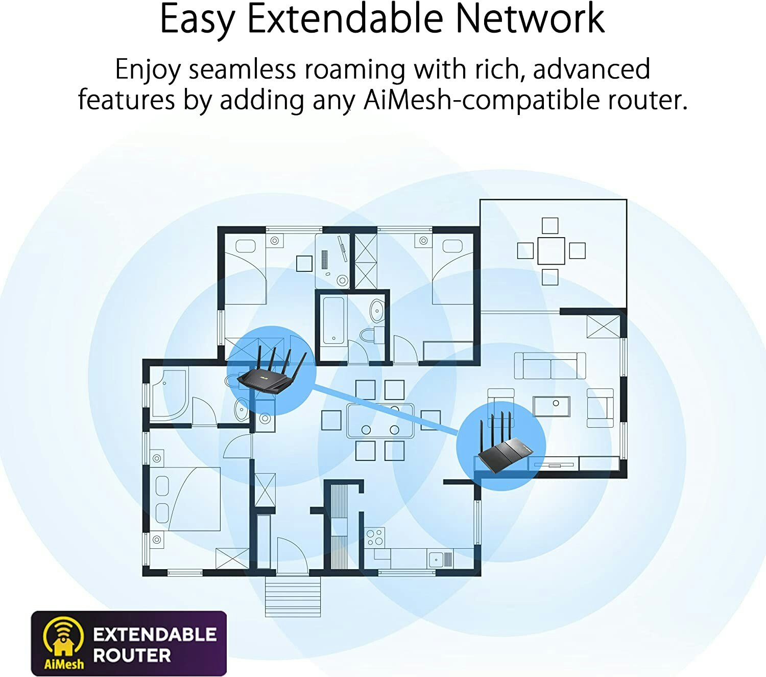 Asus TUF Gaming AX3000 V2 Router WiFi6 Dual-Band