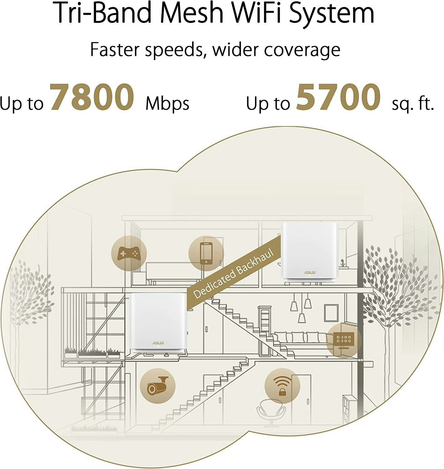 ASUS  ZenWiFi XT9 WiFi 6 Mesh System 2-Pack