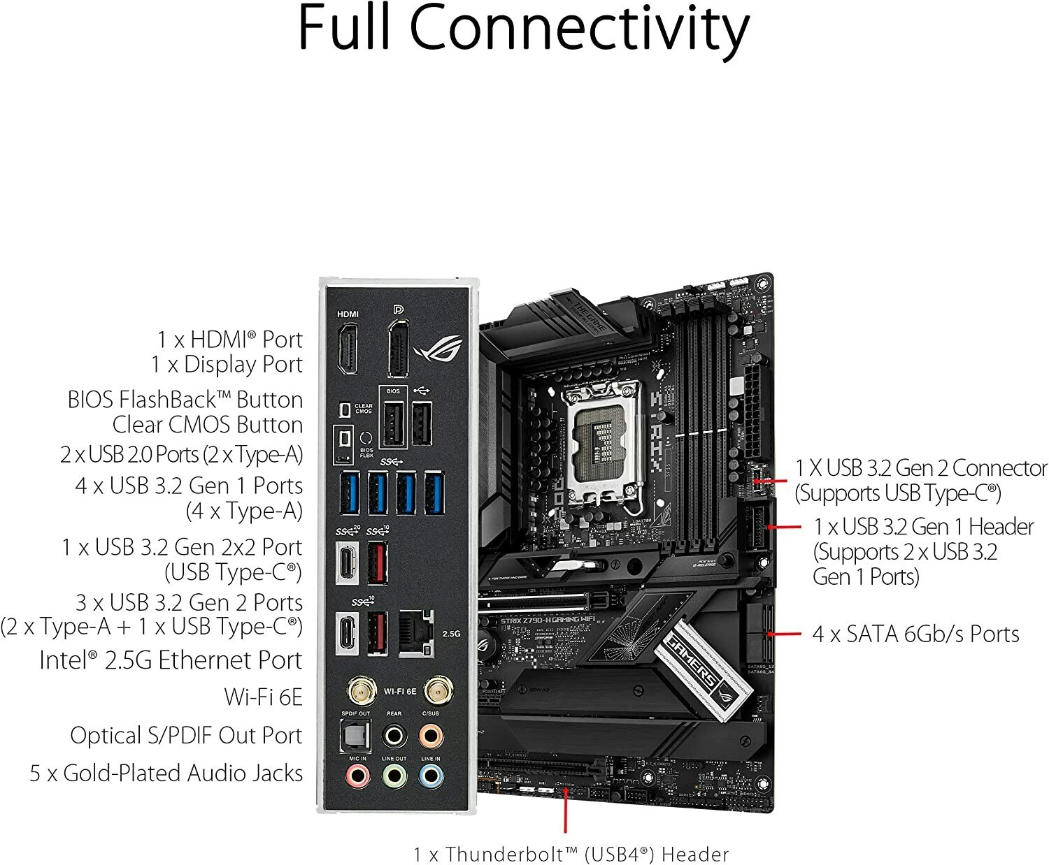 ASUS ROG STRIX Z790-H GAMING WIFI, motherboard - 1700