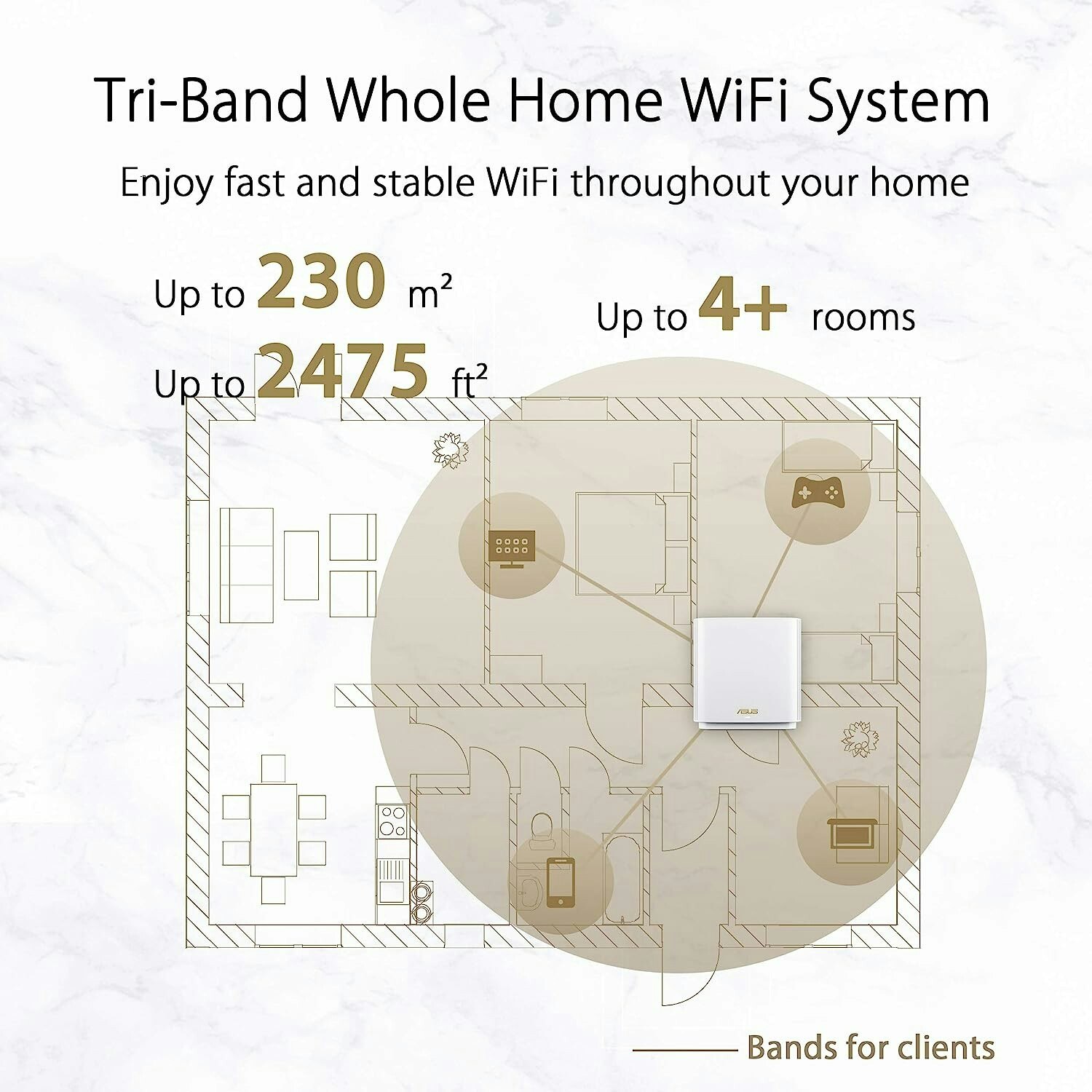 ASUS ZenWiFi XT8 V2 AX6600 Router Vit