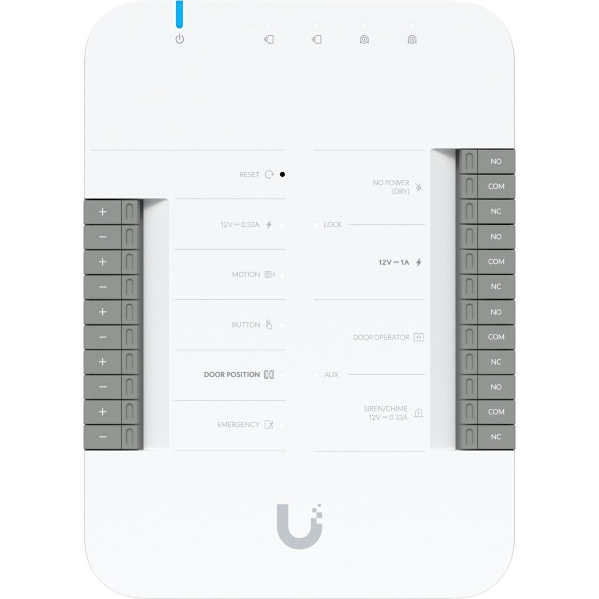 Ubiquiti UniFi G2 Access Starter Kit