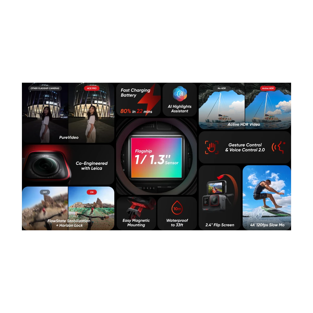 Insta360 Ace Pro Actionkamera 7680 x 4320 Svart