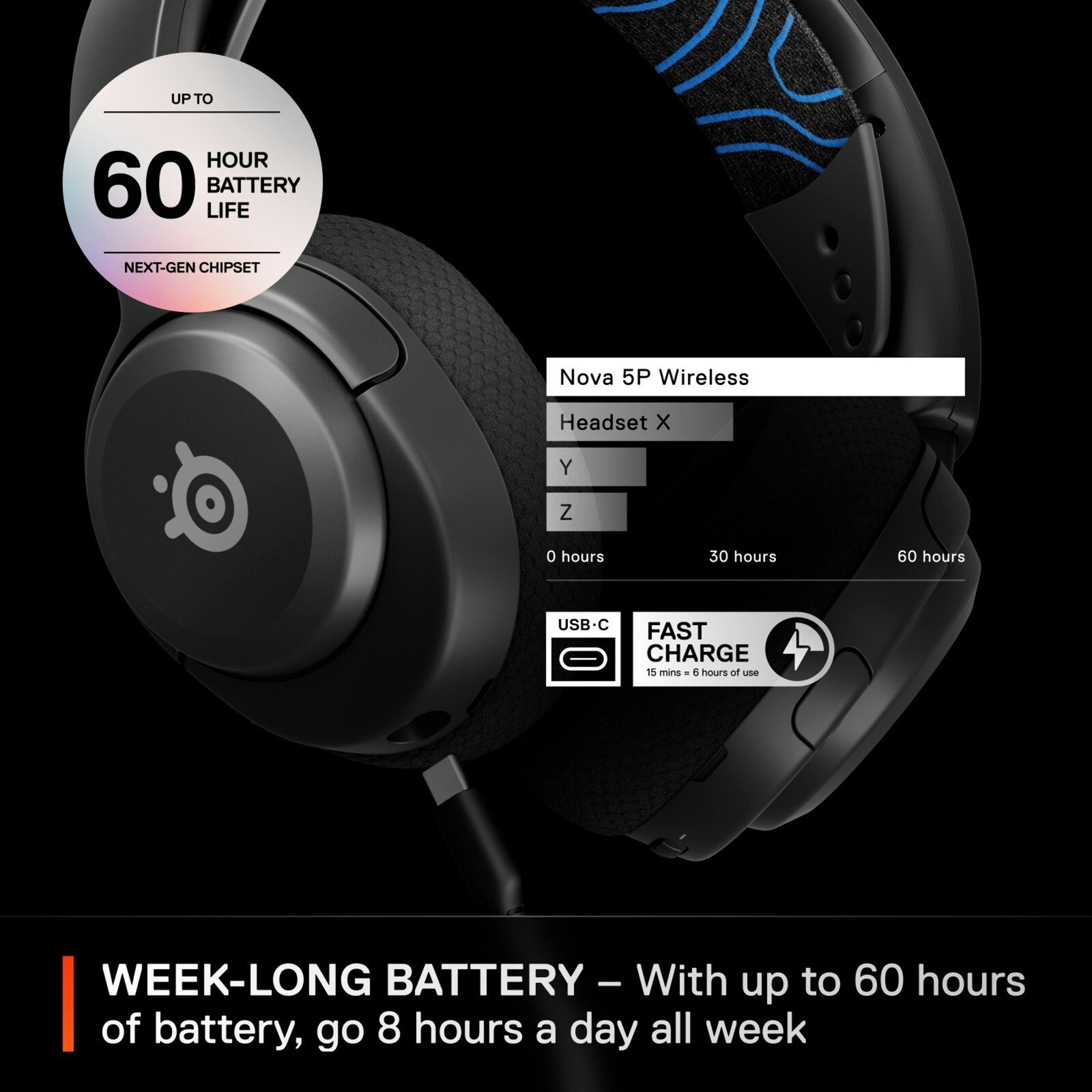 Steelseries Arctis Nova 5P trådlöst gamingheadset Svart