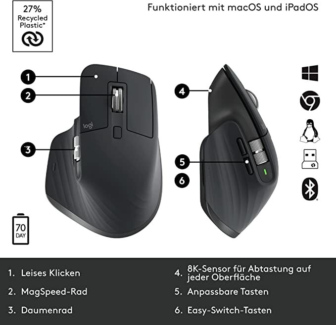 Logitech MX Master 3S mouse Grafit